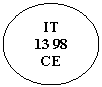 Ovale: IT
13 98
CE
