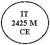 Ovale: IT
2425 M
CE
