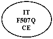 Ovale: IT
F507Q
CE
